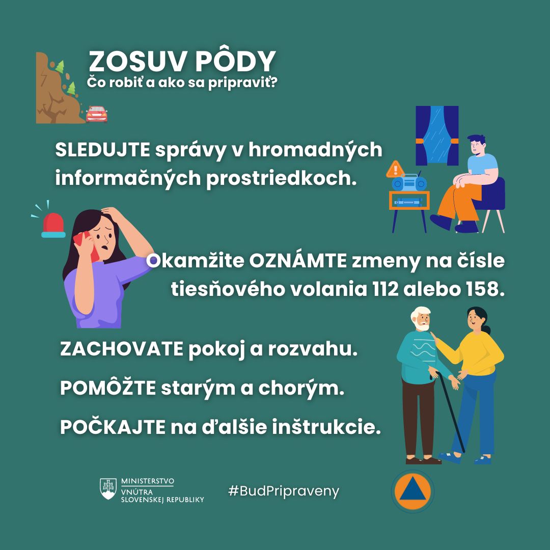 zosuv pody 2